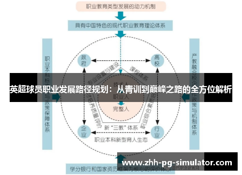 英超球员职业发展路径规划:从青训到巅峰之路的全方位解析 英超球员职业发展路径规划:从青训到巅峰之路的全方位解析