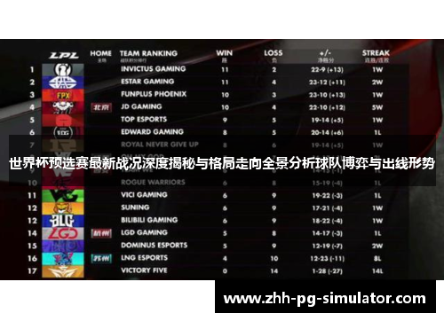 世界杯预选赛最新战况深度揭秘与格局走向全景分析球队博弈与出线形势