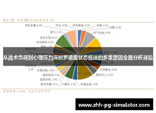 从战术负荷到心理压力深挖罗德里状态低迷的多重原因全面分析背后