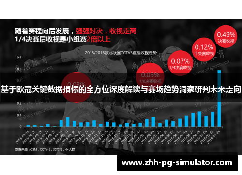 基于欧冠关键数据指标的全方位深度解读与赛场趋势洞察研判未来走向