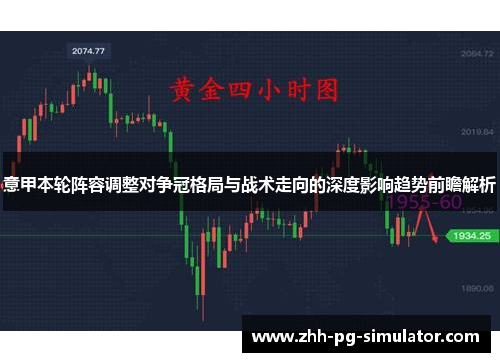 意甲本轮阵容调整对争冠格局与战术走向的深度影响趋势前瞻解析 意甲本轮阵容调整对争冠格局与战术走向的深度影响趋势前瞻解析