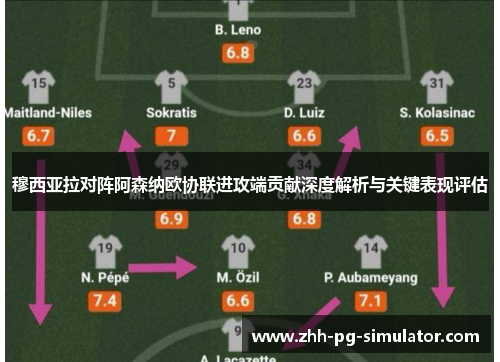 穆西亚拉对阵阿森纳欧协联进攻端贡献深度解析与关键表现评估 穆西亚拉对阵阿森纳欧协联进攻端贡献深度解析与关键表现评估