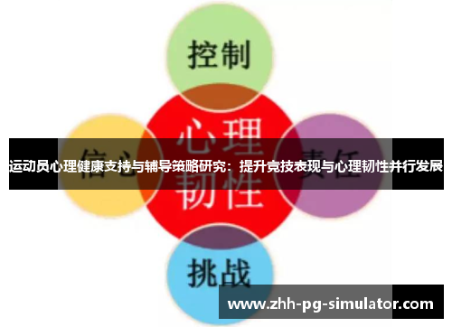 运动员心理健康支持与辅导策略研究:提升竞技表现与心理韧性并行发展 运动员心理健康支持与辅导策略研究:提升竞技表现与心理韧性并行发展