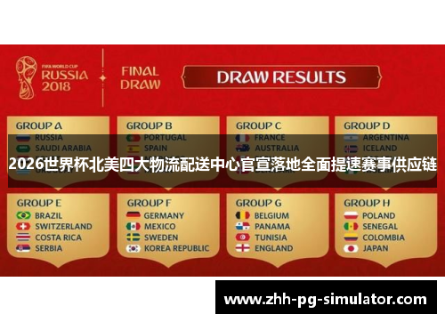 2026世界杯北美四大物流配送中心官宣落地全面提速赛事供应链 2026世界杯北美四大物流配送中心官宣落地全面提速赛事供应链