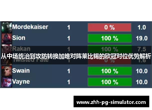 从中场统治到攻防转换加维对阵莱比锡的欧冠对位优势解析 从中场统治到攻防转换加维对阵莱比锡的欧冠对位优势解析