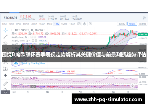 围绕B席欧联杯赛季表现走势解析其关键价值与前景判断趋势评估 围绕B席欧联杯赛季表现走势解析其关键价值与前景判断趋势评估