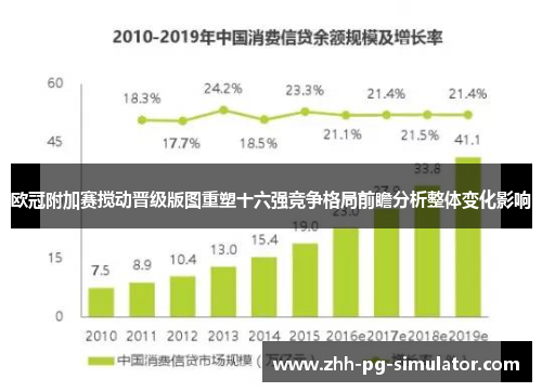 欧冠附加赛搅动晋级版图重塑十六强竞争格局前瞻分析整体变化影响 欧冠附加赛搅动晋级版图重塑十六强竞争格局前瞻分析整体变化影响