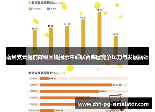 南通支云提前降级困境揭示中超联赛底层竞争压力与发展瓶颈 南通支云提前降级困境揭示中超联赛底层竞争压力与发展瓶颈