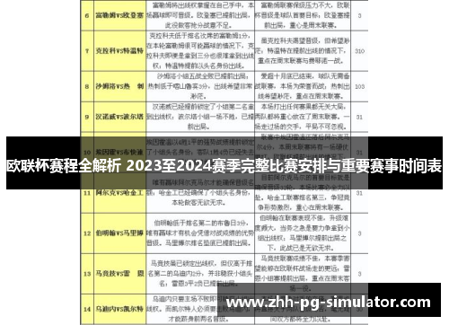 欧联杯赛程全解析 2023至2024赛季完整比赛安排与重要赛事时间表
