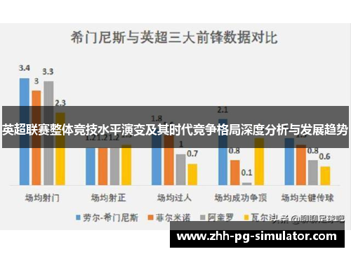 英超联赛整体竞技水平演变及其时代竞争格局深度分析与发展趋势